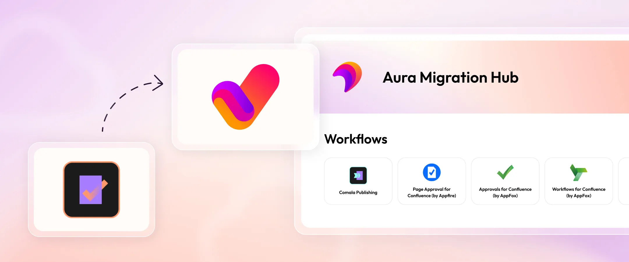 Leaving Comala Document Management behind? How to move to Aura Workflow in Confluence Cloud