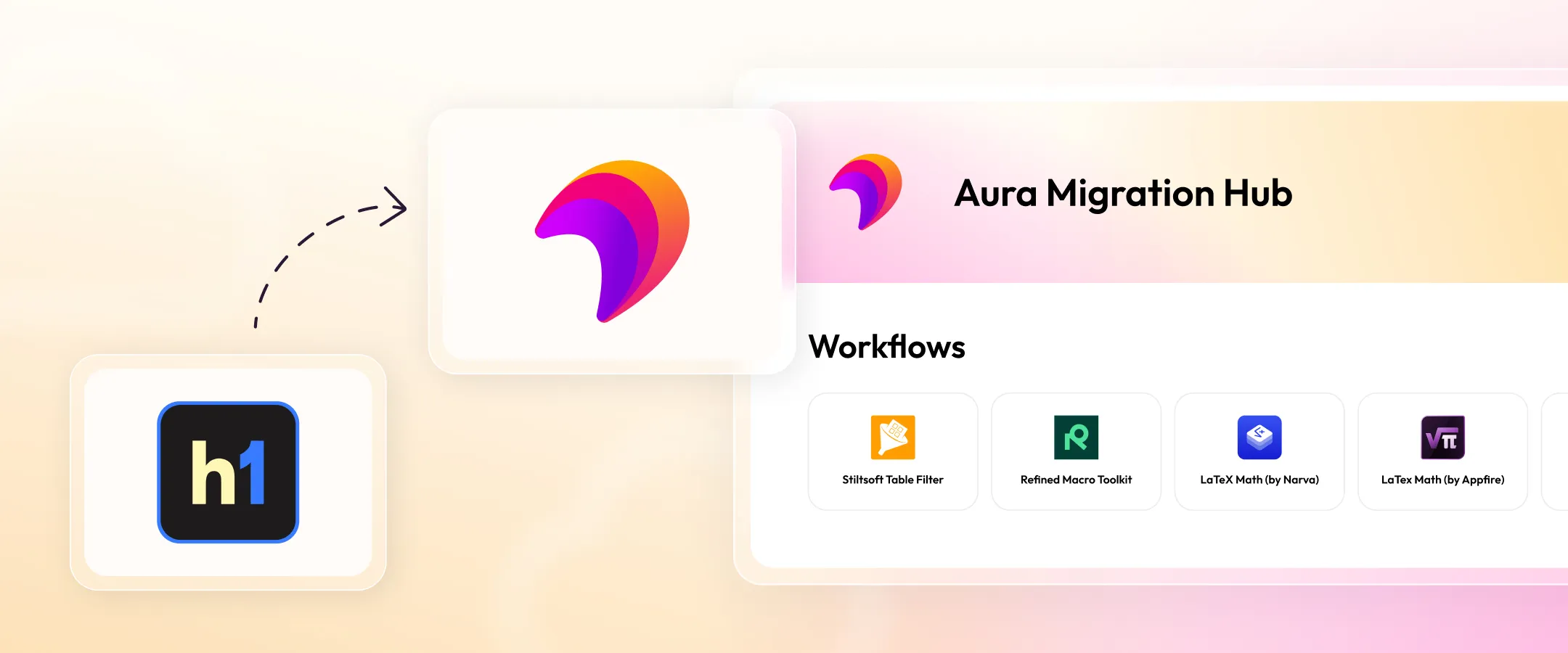 Effortless Organization: Migrating from Numbered Headings (Appfire) to Aura Formatting