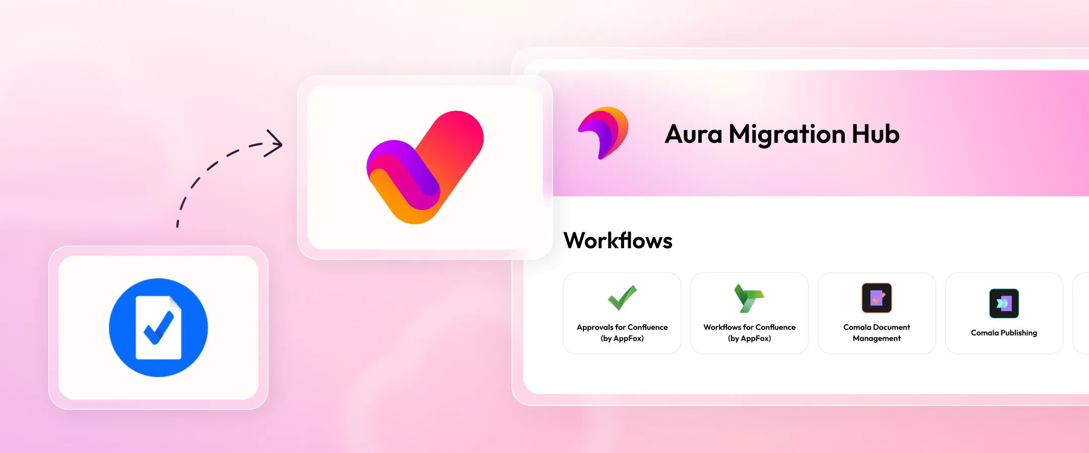 Switch from Appfire Page Approval to Aura Workflow: Smarter Approvals for Confluence Cloud