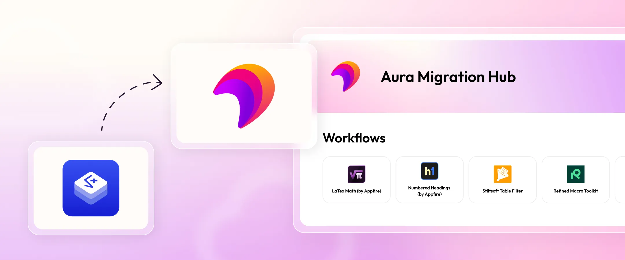 Your Guide to Migrate Your Formulas from Narva LaTeX Math to Aura Formatting in Confluence Cloud