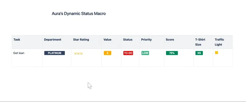 add dynamic status macro