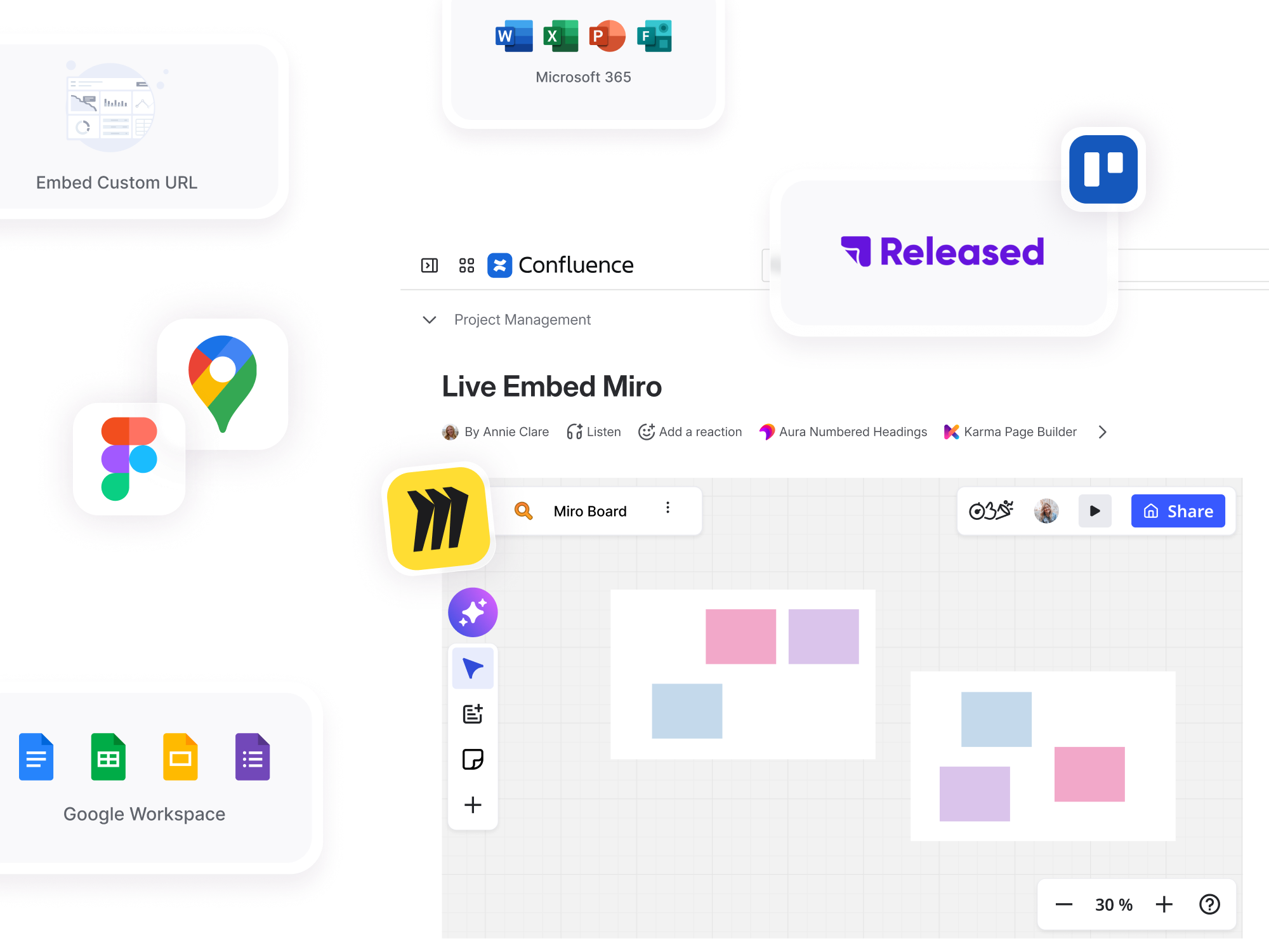 Figma, Miro, Google Sheets, Excel