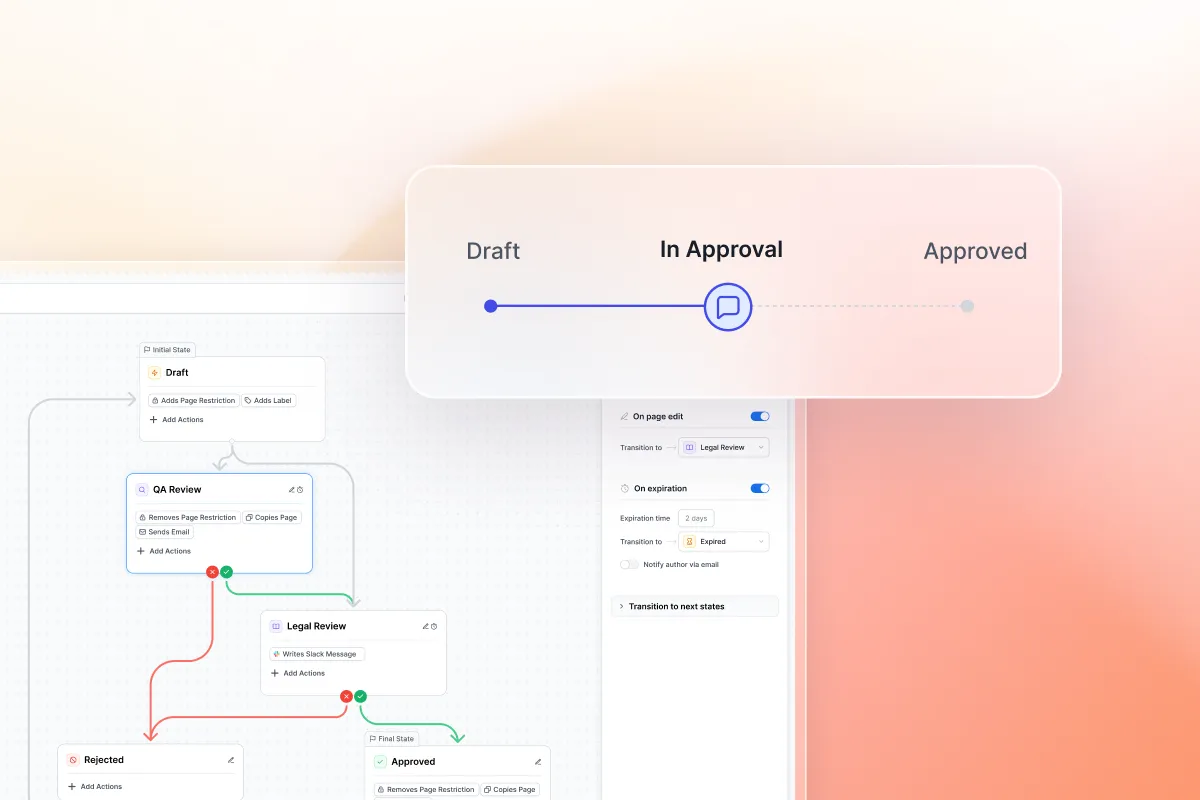 Aura Workflow editor showing multi-step states with custom actions per transition