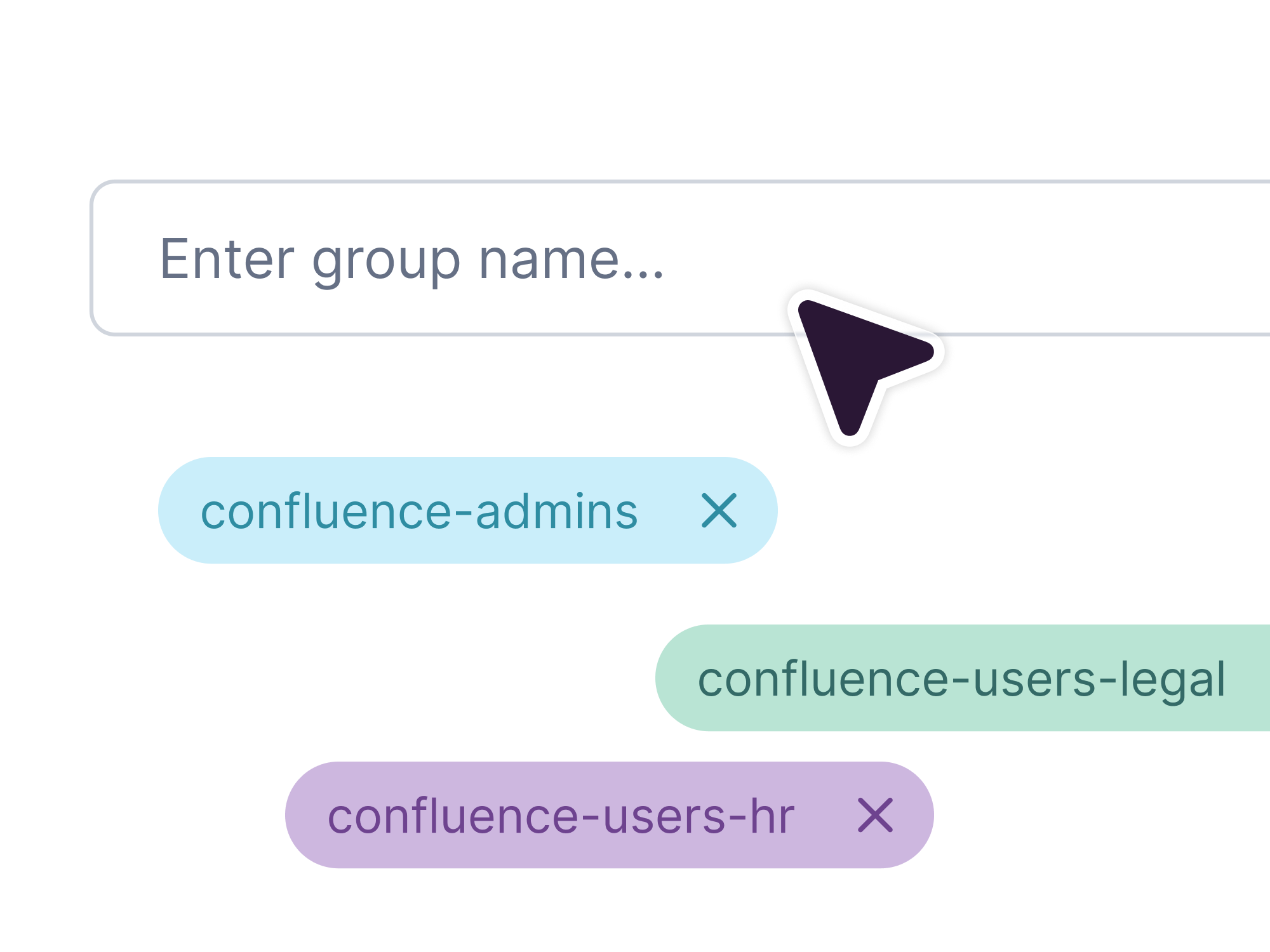 Target specific Confluence user groups