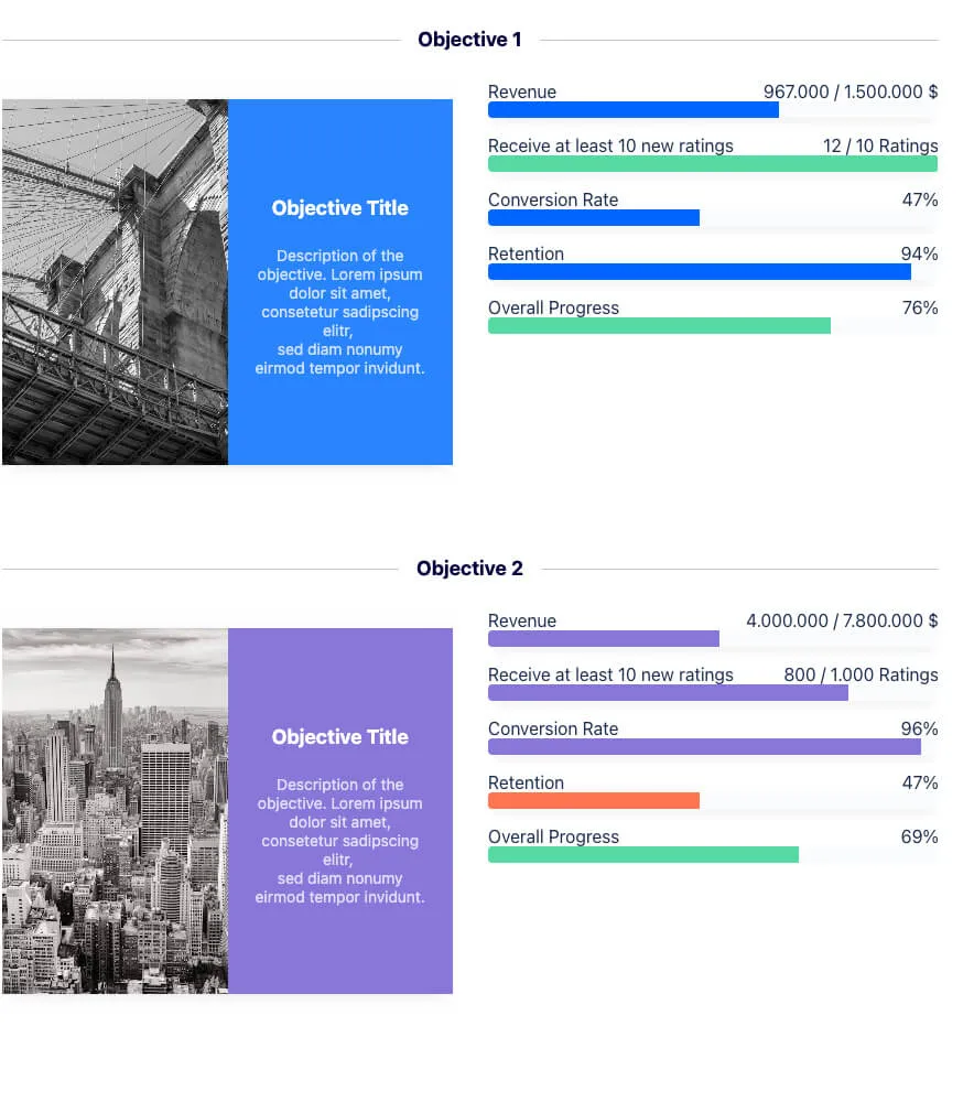 okr progress