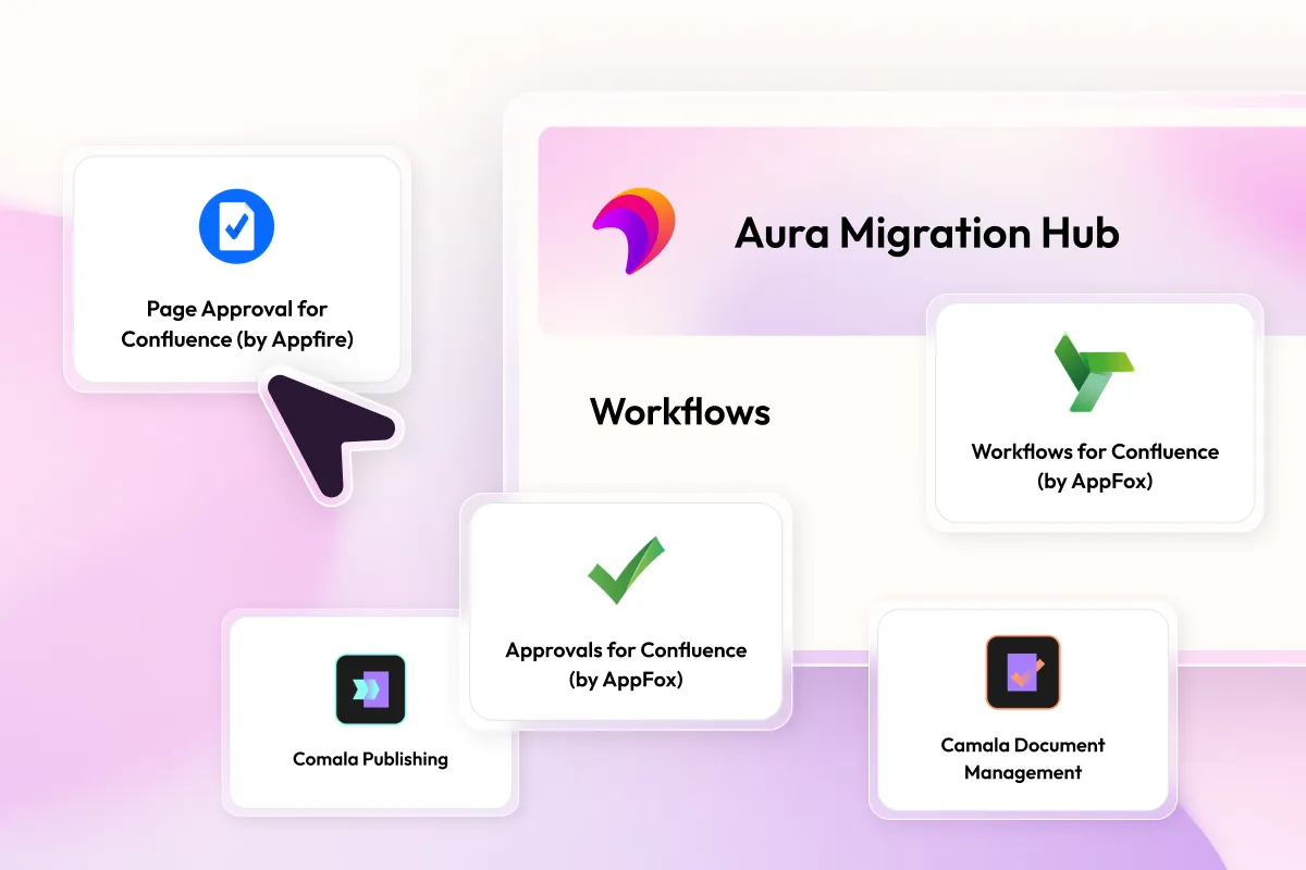 Generated JSON file for Appfire Page Approval migration with workflow assignments