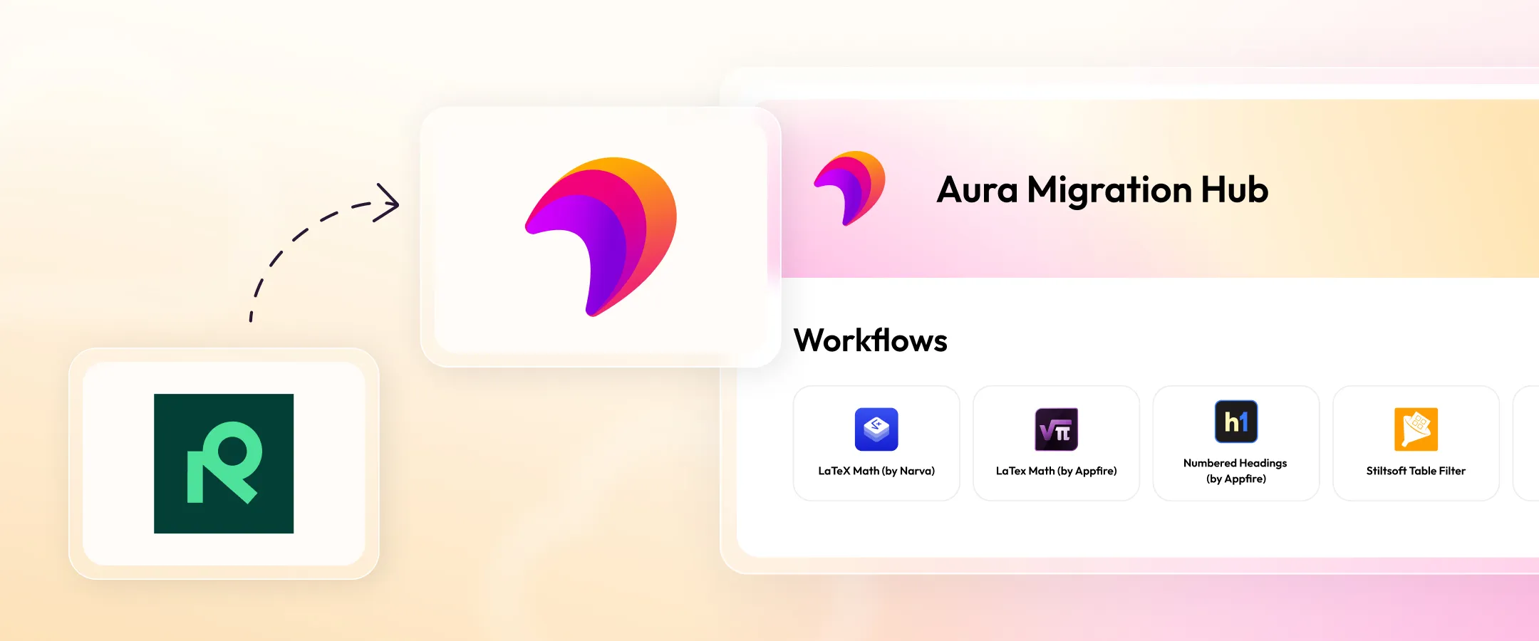 Migrate from Refined Macro Toolkit to Aura Formatting: Your step-by-step Confluence Cloud migration guide