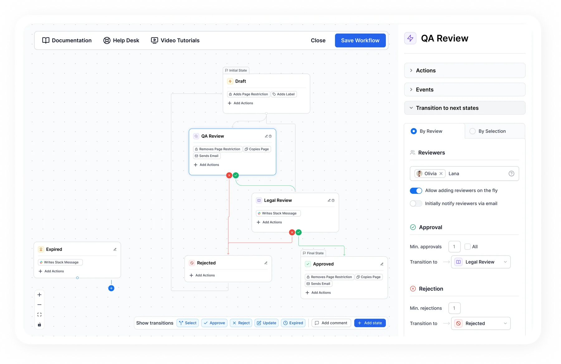 Aura Workflow inside Confluence