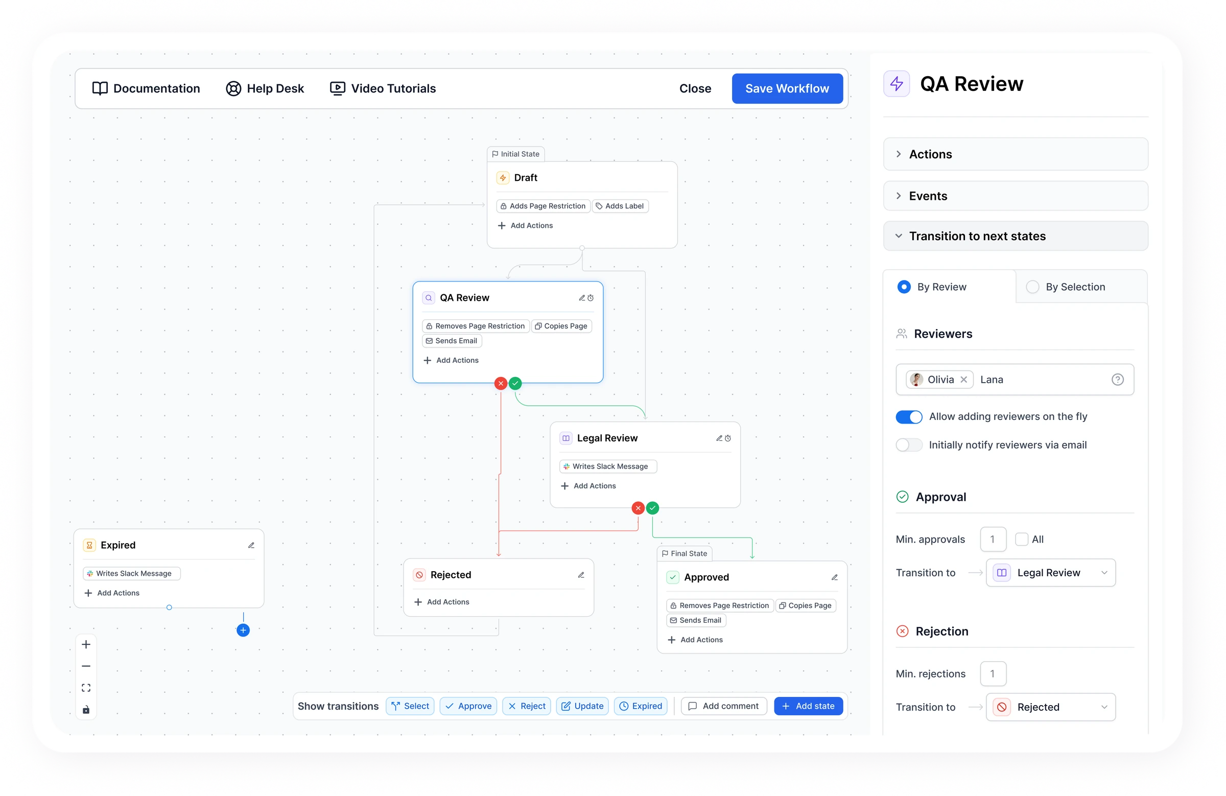 Aura Workflow inside Confluence