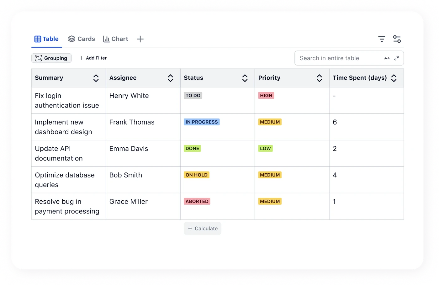 Aura Table Filter in Confluence