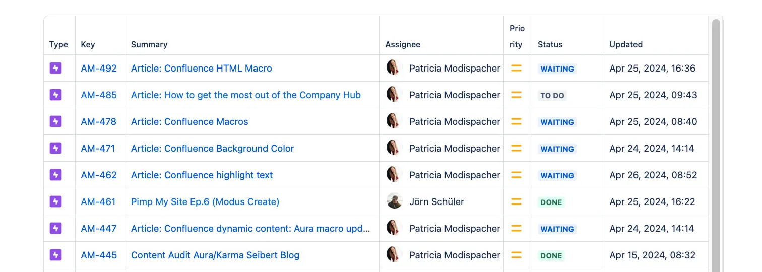 Confluence status macro example