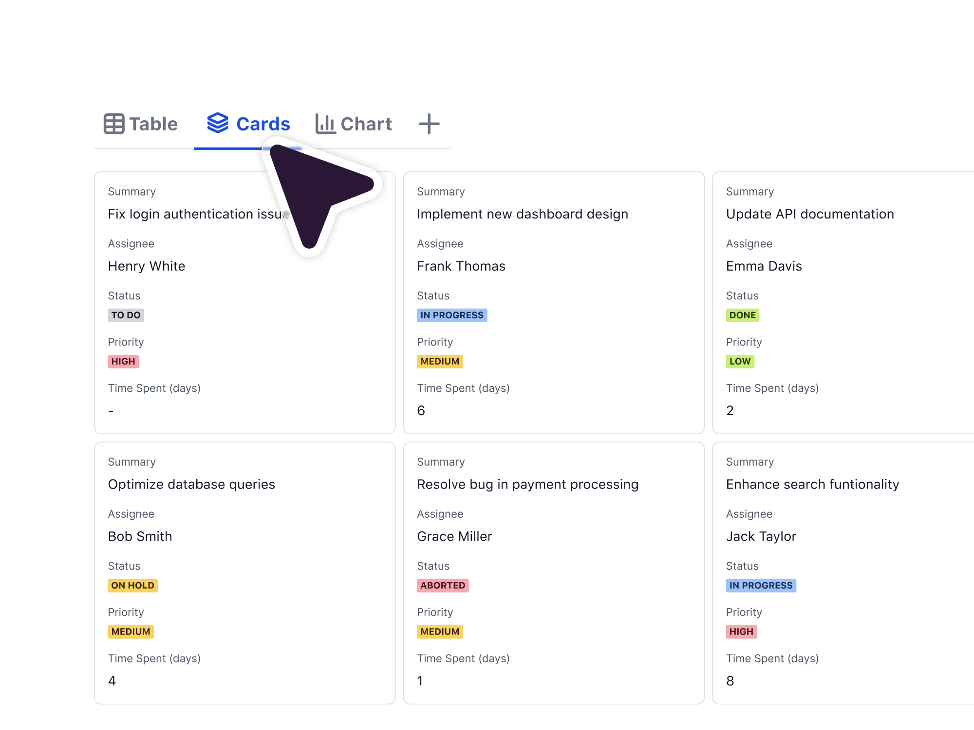 Table, cards, and chart views